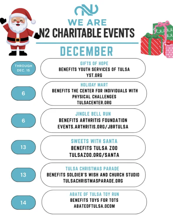 We Are N2 Charitable Events, December 2025 edition
